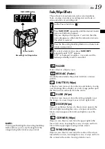 Предварительный просмотр 19 страницы JVC GR-FX120 Instructions Manual