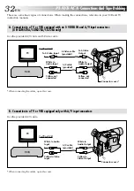 Предварительный просмотр 32 страницы JVC GR-FX120 Instructions Manual