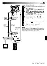 Предварительный просмотр 41 страницы JVC GR-FX120 Instructions Manual