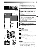 Предварительный просмотр 19 страницы JVC GR-FX23 Instructions Manual