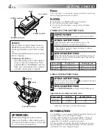 Предварительный просмотр 4 страницы JVC GR-FX305 Instructions Manual