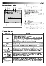 Preview for 51 page of JVC GR-FX36ED Instructions Manual