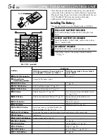 Предварительный просмотр 54 страницы JVC GR-FX60 Instructions Manual