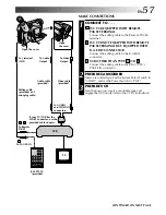 Предварительный просмотр 57 страницы JVC GR-FX60 Instructions Manual