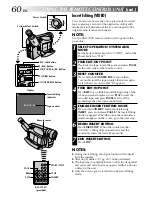 Предварительный просмотр 60 страницы JVC GR-FX60 Instructions Manual