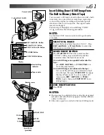 Предварительный просмотр 61 страницы JVC GR-FX60 Instructions Manual