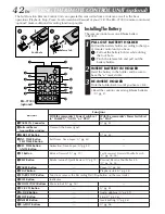 Preview for 42 page of JVC GR-FXM16 Instructions Manual