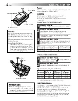 Предварительный просмотр 4 страницы JVC GR-FXM25 Instructions Manual