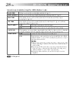 Preview for 28 page of JVC GR-FXM333 Instructions Manual