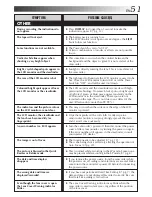 Preview for 51 page of JVC GR-FXM333 Instructions Manual