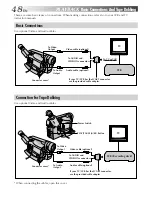 Предварительный просмотр 48 страницы JVC GR-FXM65 Instructions Manual