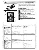 Предварительный просмотр 58 страницы JVC GR-FXM65 Instructions Manual