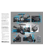 Preview for 11 page of JVC GR-HD1 Brochure & Specs