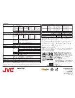 Preview for 12 page of JVC GR-HD1 Brochure & Specs