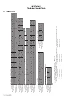 Предварительный просмотр 22 страницы JVC GR-HD1US Service Manual