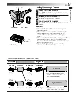 Предварительный просмотр 9 страницы JVC GR-SX20 Instructions Manual