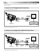 Предварительный просмотр 36 страницы JVC GR-SX210A Instructions Manual