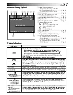 Предварительный просмотр 57 страницы JVC GR-SX210A Instructions Manual