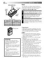 Предварительный просмотр 6 страницы JVC GR-SX51A Instructions Manual