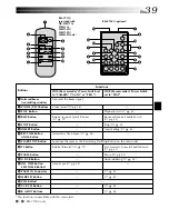 Предварительный просмотр 39 страницы JVC GR-SX51A Instructions Manual