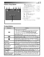 Предварительный просмотр 45 страницы JVC GR-SX850 Instructions Manual