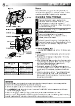 Предварительный просмотр 6 страницы JVC GR-SX860 Instructions Manual