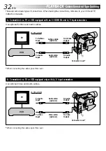 Предварительный просмотр 32 страницы JVC GR-SX860 Instructions Manual