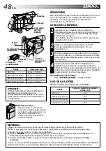 Предварительный просмотр 48 страницы JVC GR-SX860 Instructions Manual