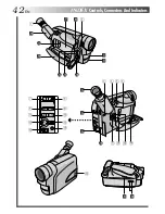 Предварительный просмотр 42 страницы JVC GR-SX950 Instructions Manual