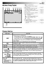 Предварительный просмотр 41 страницы JVC GR-SXM235 Instructions Manual