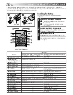 Preview for 40 page of JVC GR-SXM25 Instructions Manual