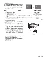 Предварительный просмотр 15 страницы JVC GR-SXM250US Service Manual