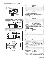 Предварительный просмотр 25 страницы JVC GR-SXM250US Service Manual