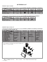 Предварительный просмотр 2 страницы JVC GR-SXM267UA Service Manual