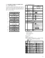 Предварительный просмотр 39 страницы JVC GR-SXM335U Service Manual