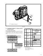 Предварительный просмотр 45 страницы JVC GR-SXM335U Service Manual