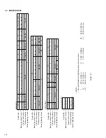 Предварительный просмотр 52 страницы JVC GR-SXM335U Service Manual