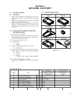 Предварительный просмотр 53 страницы JVC GR-SXM335U Service Manual