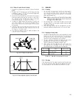 Предварительный просмотр 61 страницы JVC GR-SXM335U Service Manual