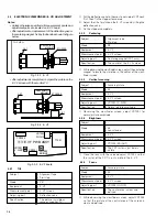 Предварительный просмотр 66 страницы JVC GR-SXM335U Service Manual