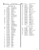 Предварительный просмотр 69 страницы JVC GR-SXM335U Service Manual