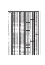 Предварительный просмотр 105 страницы JVC GR-SXM335U Service Manual