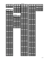 Предварительный просмотр 119 страницы JVC GR-SXM335U Service Manual