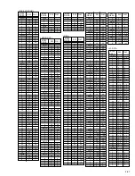 Предварительный просмотр 121 страницы JVC GR-SXM335U Service Manual