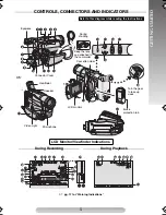 Preview for 5 page of JVC GR-SXM38U Instructions Manual