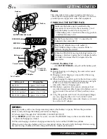 Предварительный просмотр 8 страницы JVC GR-SXM530 Instructions Manual