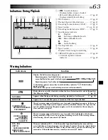 Предварительный просмотр 63 страницы JVC GR-SXM530 Instructions Manual