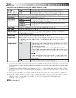 Preview for 28 page of JVC GR-SXM760A Instructions Manual