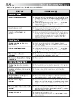 Preview for 58 page of JVC GR-SXM760A Instructions Manual