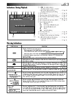 Preview for 63 page of JVC GR-SXM760A Instructions Manual